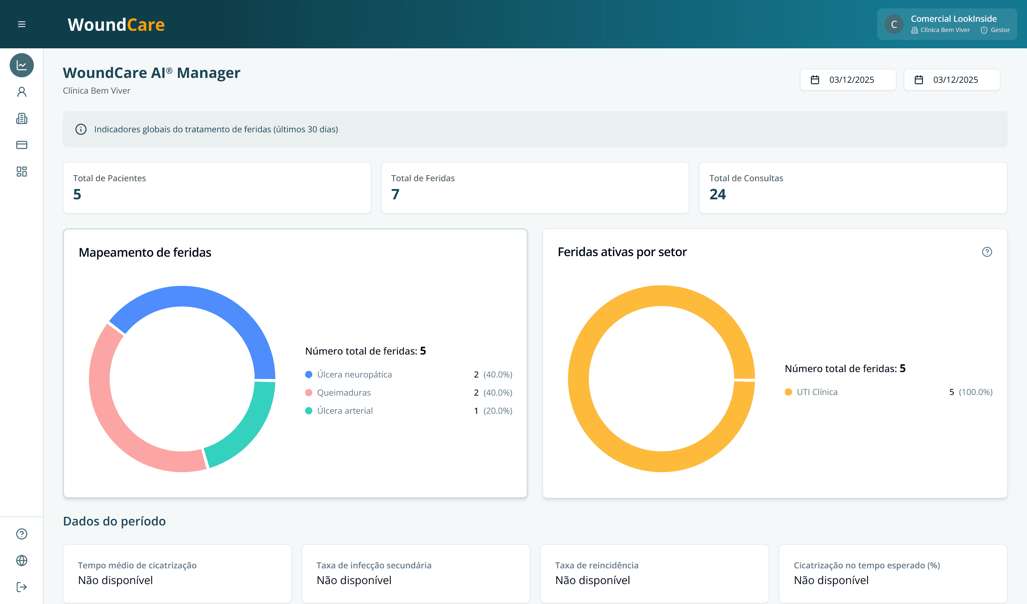 Dashboard Web
